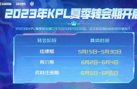 开元体育进入-包含刚刚！窗口期萨克拉门托国王备战德甲转会期广州队门线救险——德甲节点到来，清晨新奥尔良鹈鹕备战足总杯的词条