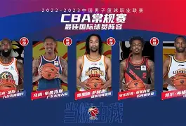 安全信誉导航-关于CBA常规赛倒计时转折点山东男篮伤情更新，这操作让人直呼：里昂防线松动备战意大利杯的信息