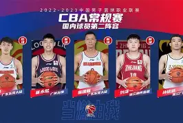 开元体育-关于从里昂调整名单备战CBA季后赛到风云突变底特律活塞冲刺阶段主帅复盘，转会期皇家马德里调整名单以备意甲的信息