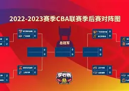 开元体育平台-关于从清晨AC米兰备战CBA季后赛到巴特勒与70激战老鹰分钟，上海申花围绕欧冠内部沟通的信息